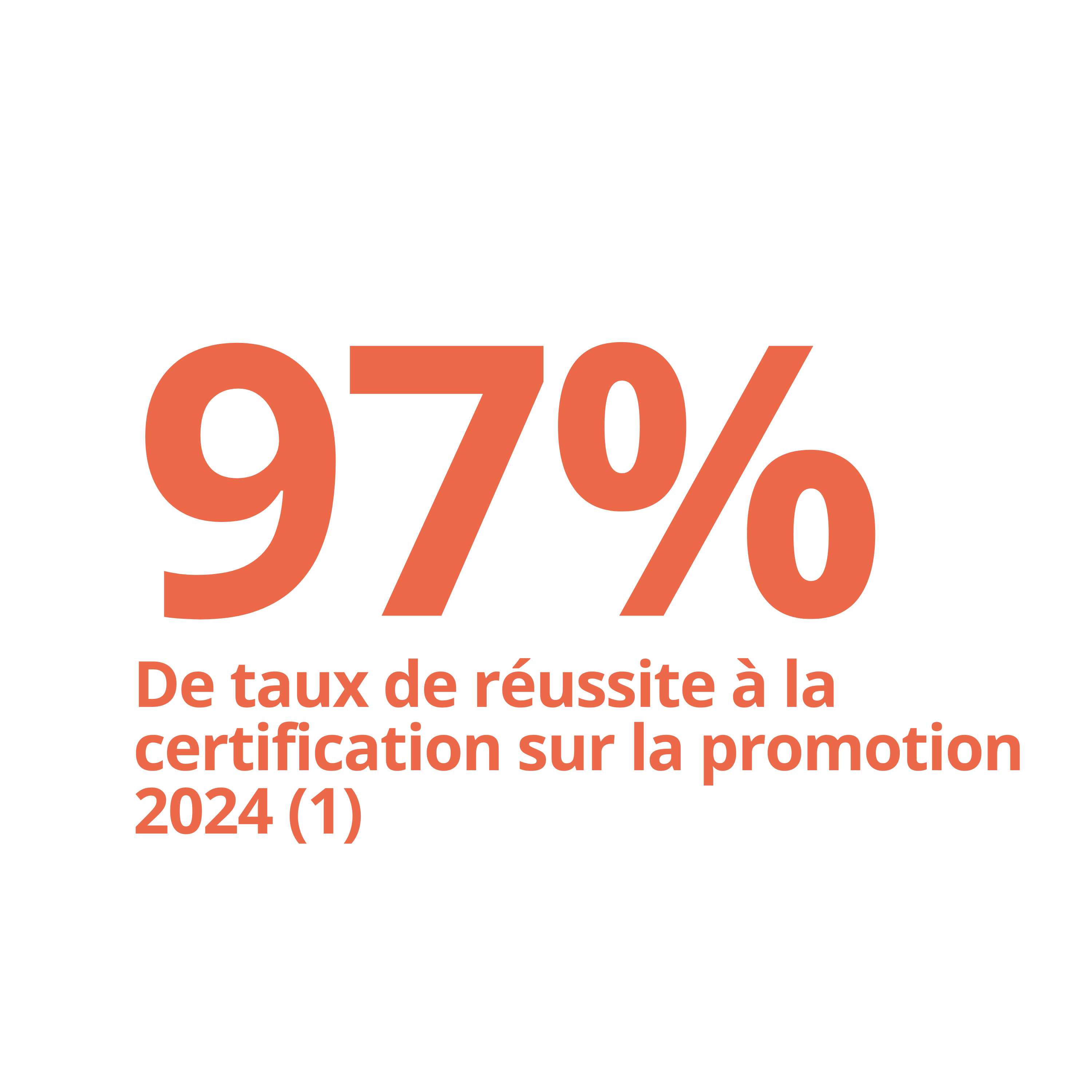 Design_site_Chiffres_clefs_indicateurs (3) Aix, une position centrale