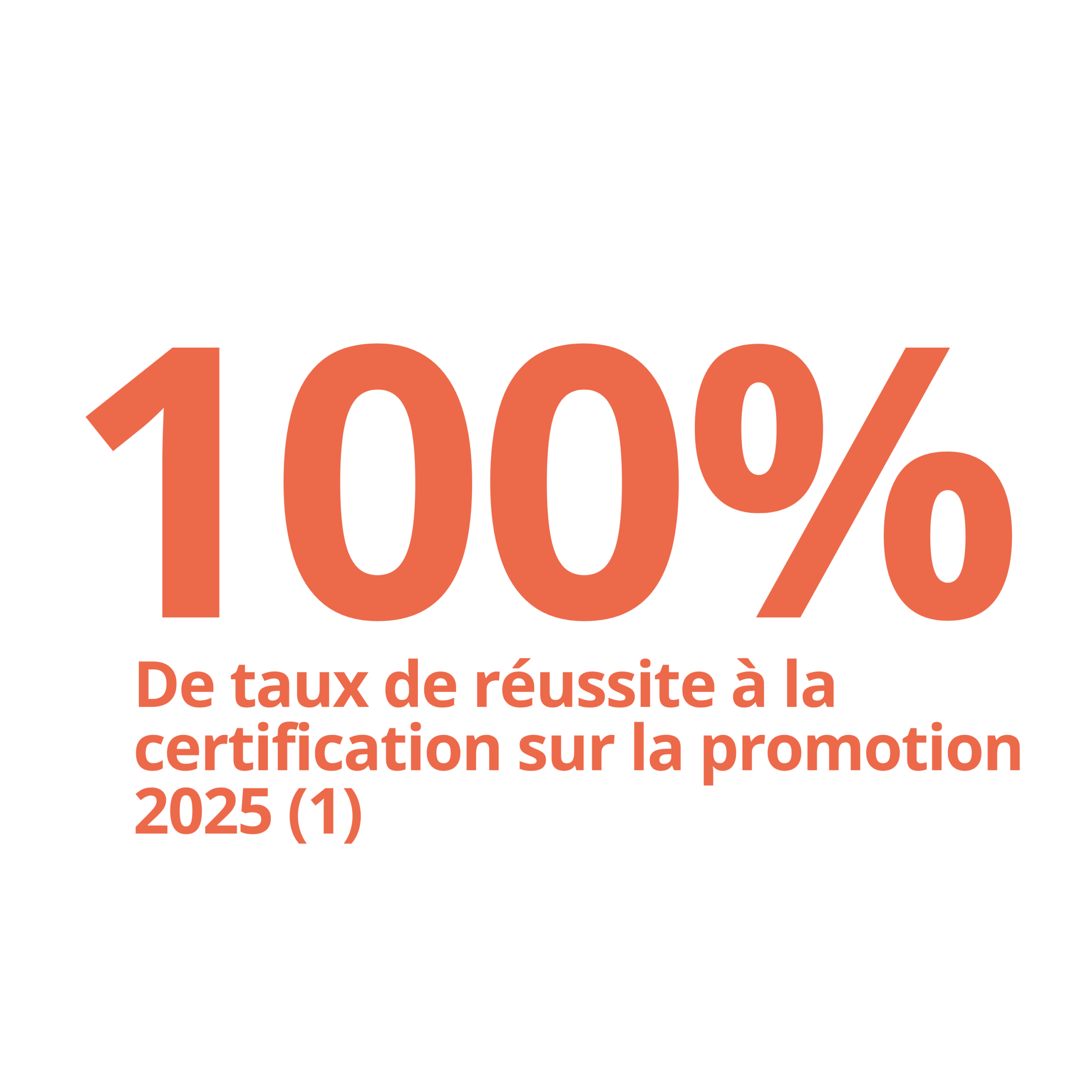 SITE INTERNET - chiffres clés Aix, une position centrale