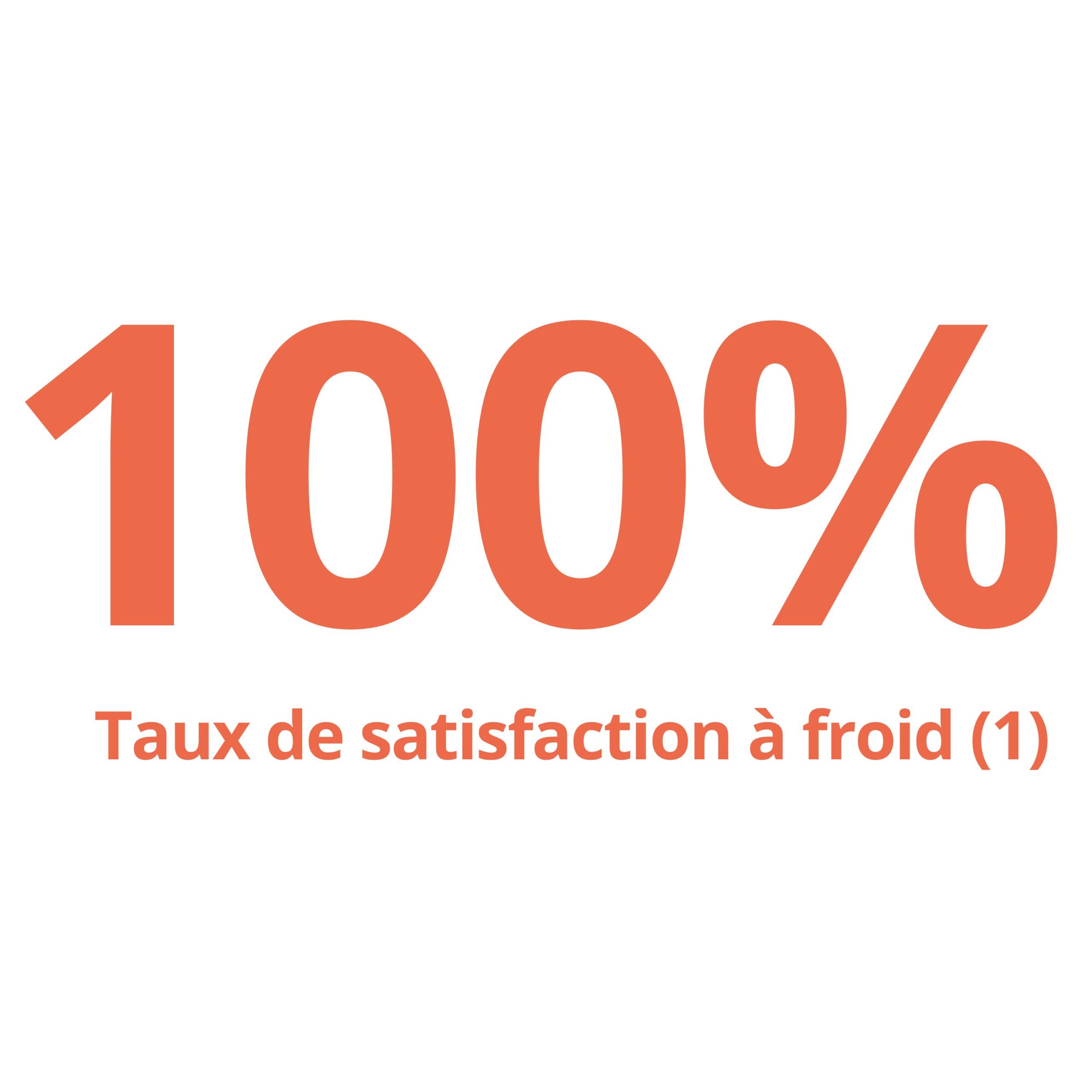 100% VAE BA